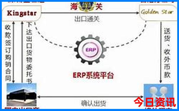 坐轮椅的老人适合去哪里旅游