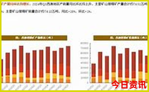 伊春必去三个景点